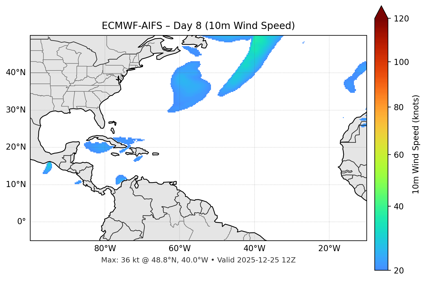ECMWF-AIFS - Day 08