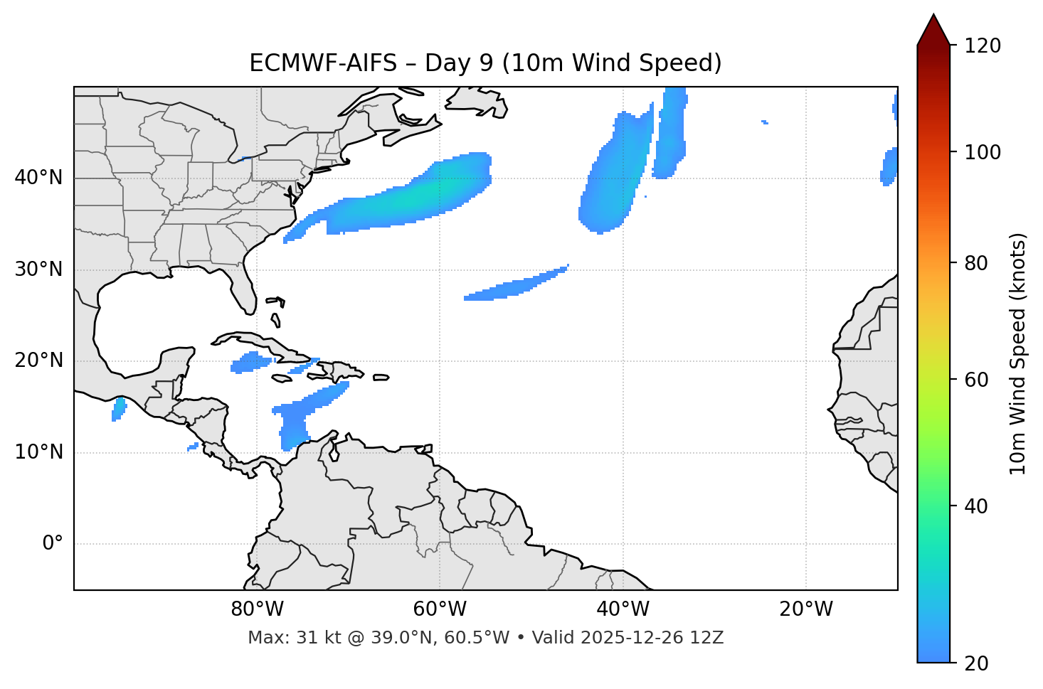 ECMWF-AIFS - Day 09