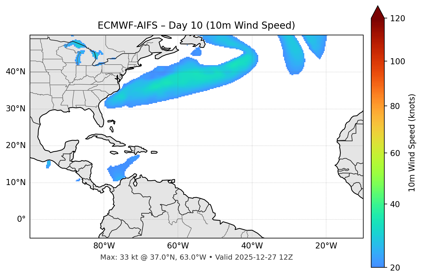 ECMWF-AIFS - Day 10