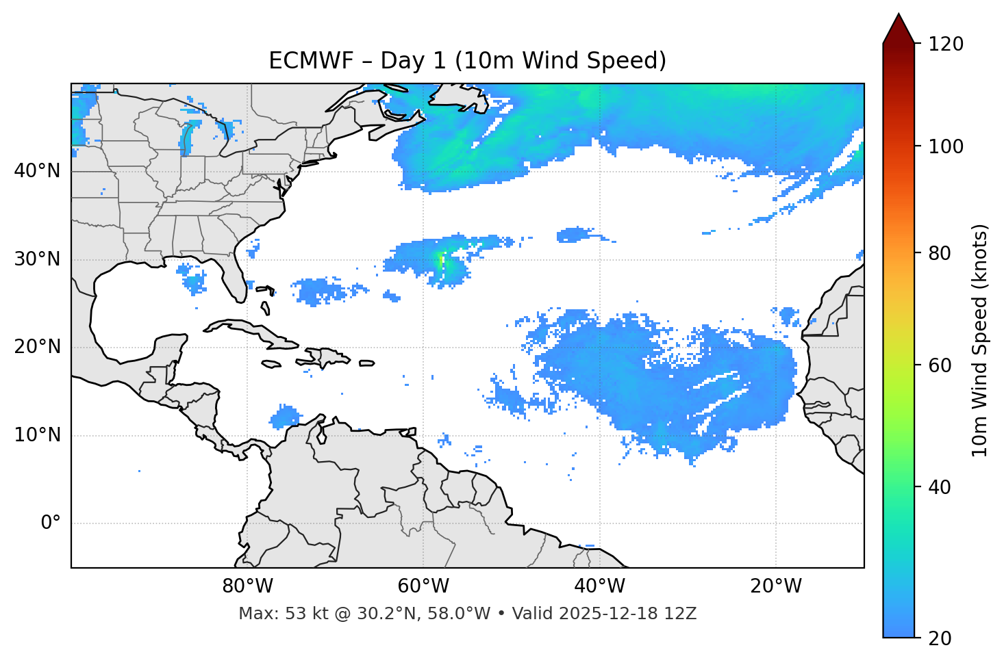 ECMWF - Day 01