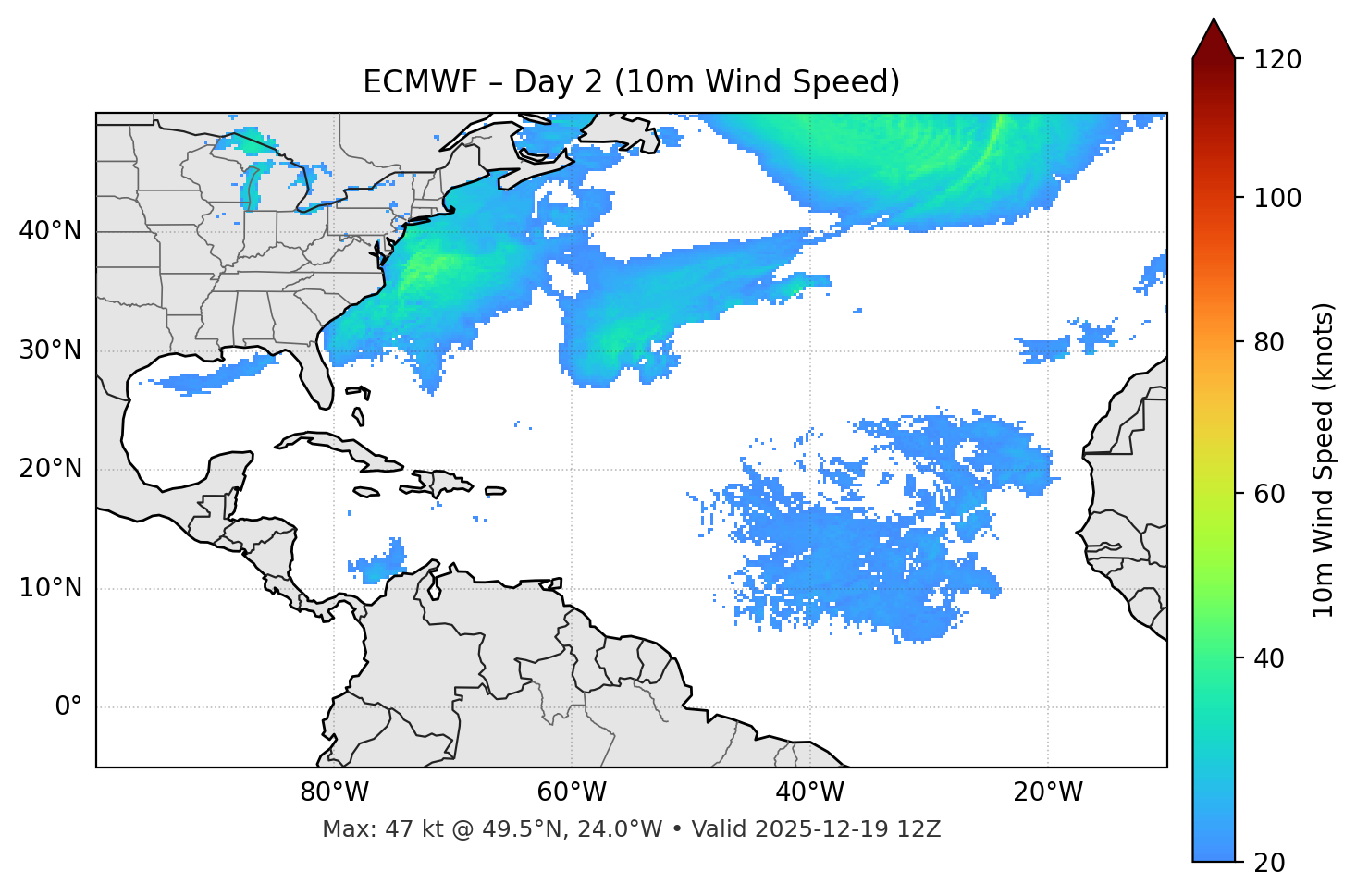 ECMWF - Day 02