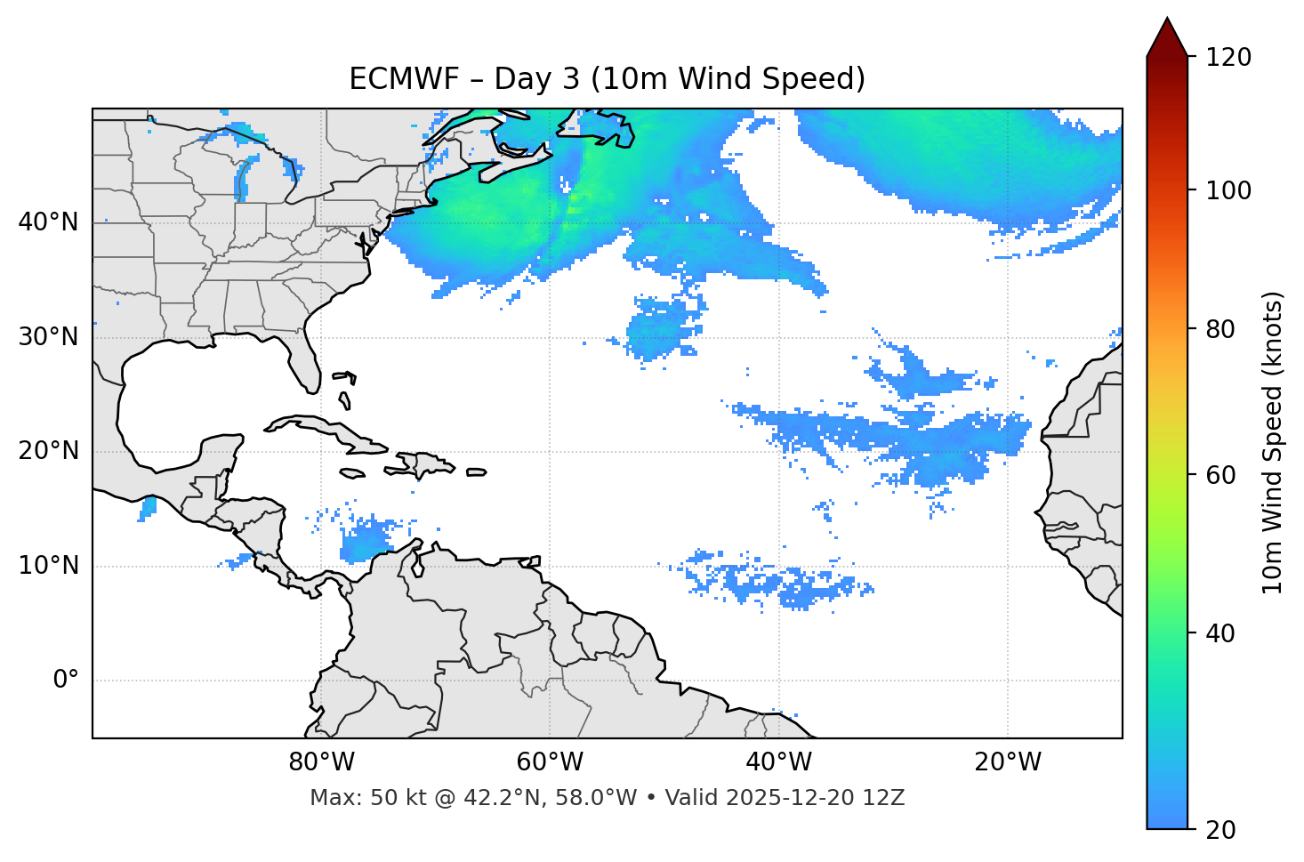 ECMWF - Day 03