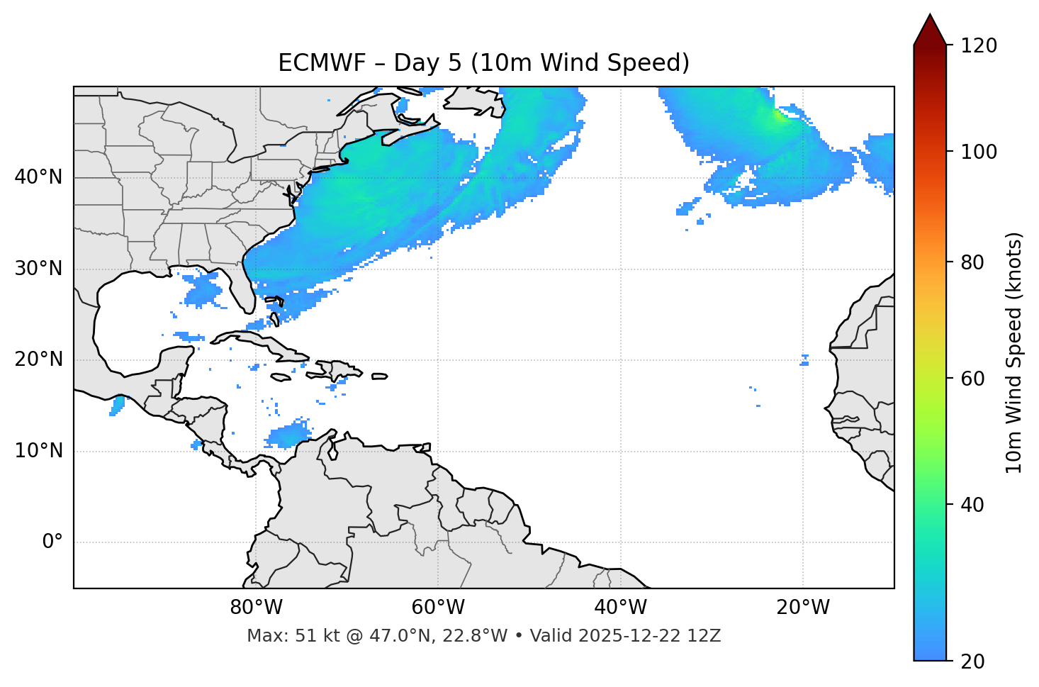 ECMWF - Day 05