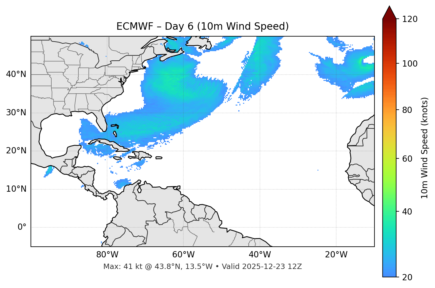 ECMWF - Day 06