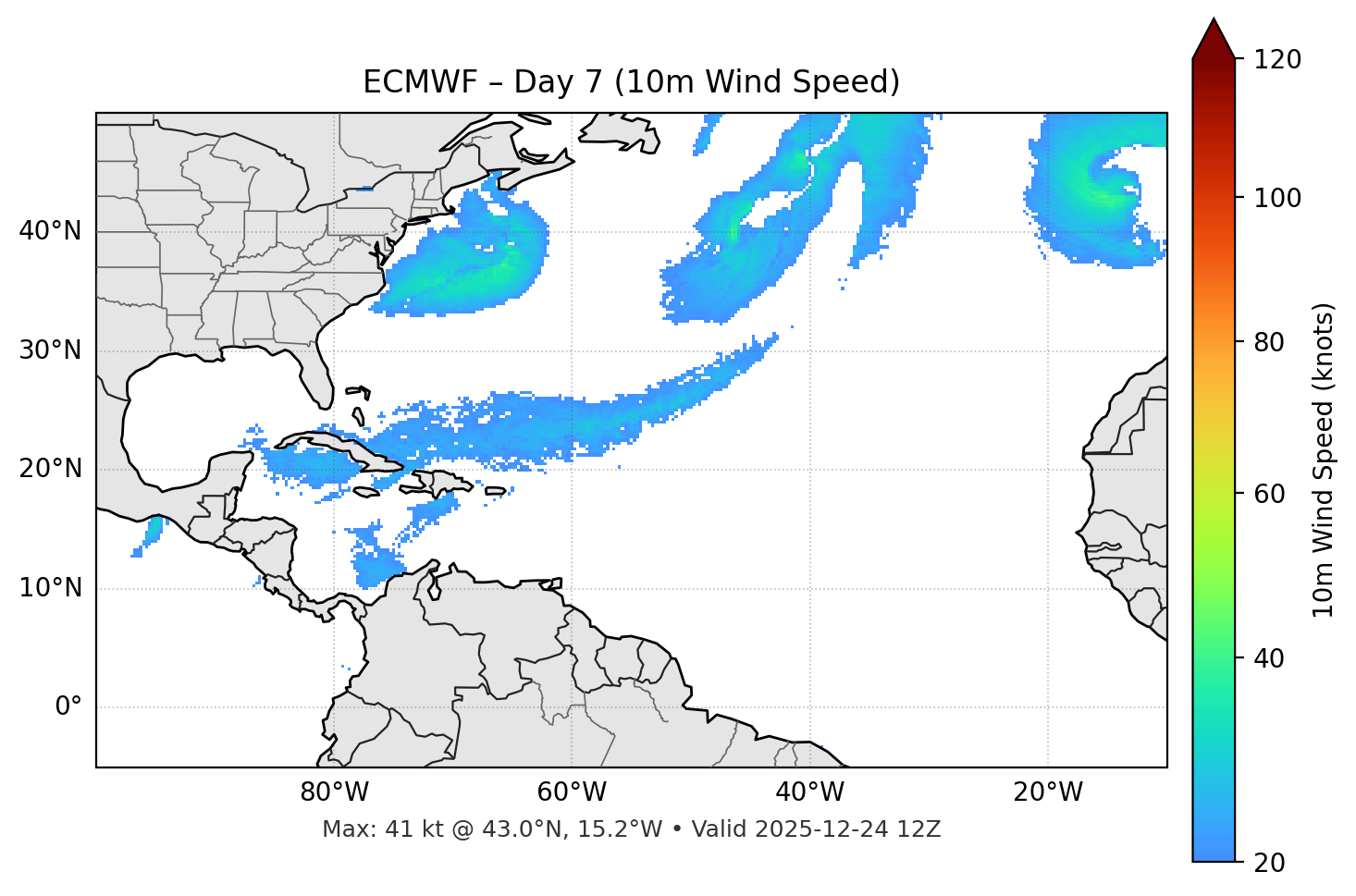 ECMWF - Day 07