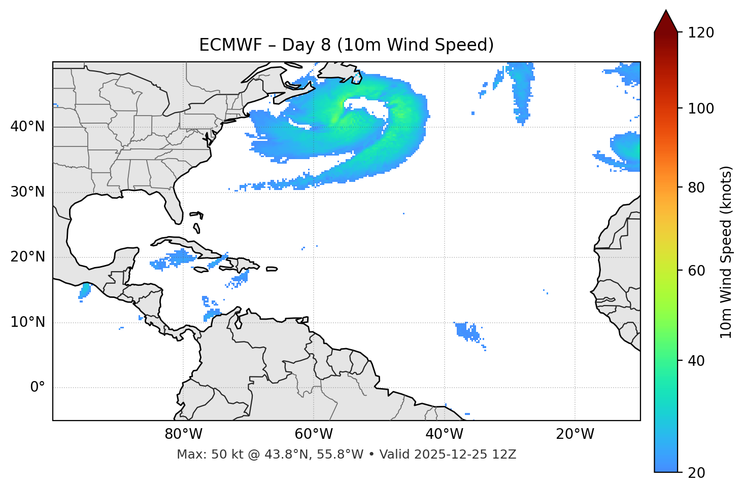 ECMWF - Day 08