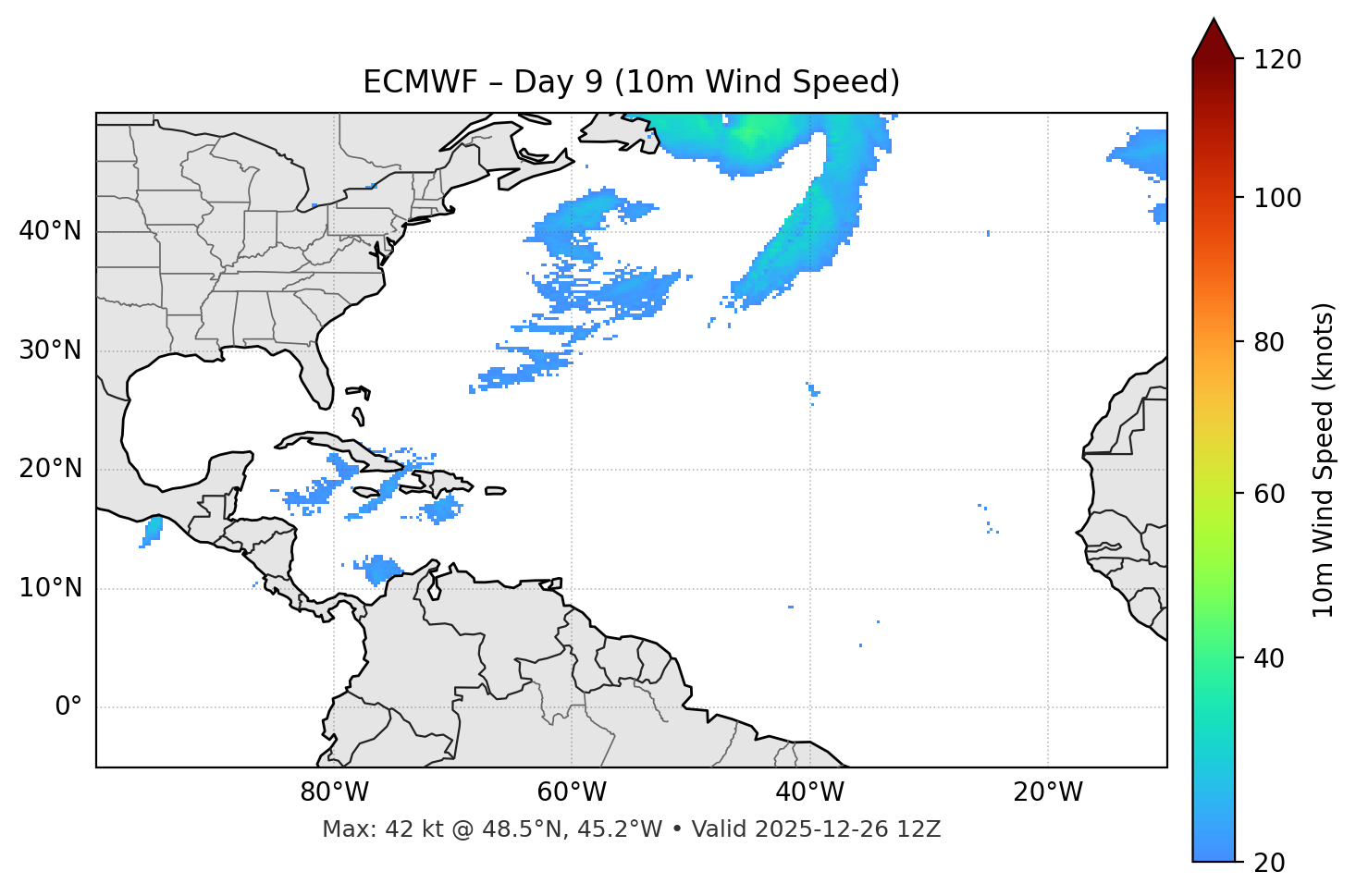 ECMWF - Day 09