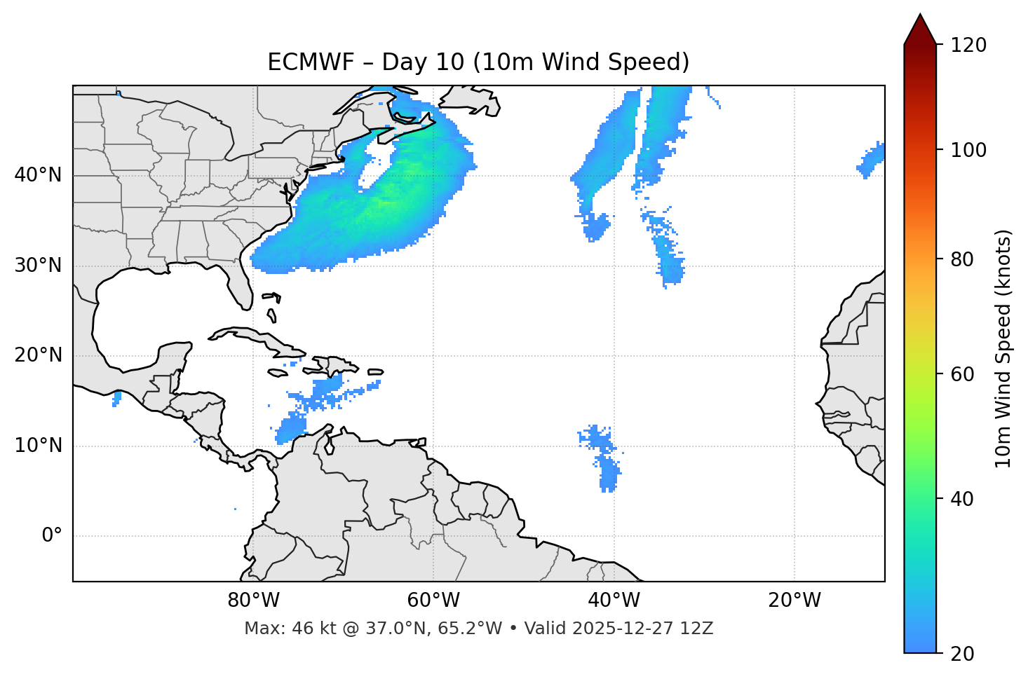 ECMWF - Day 10
