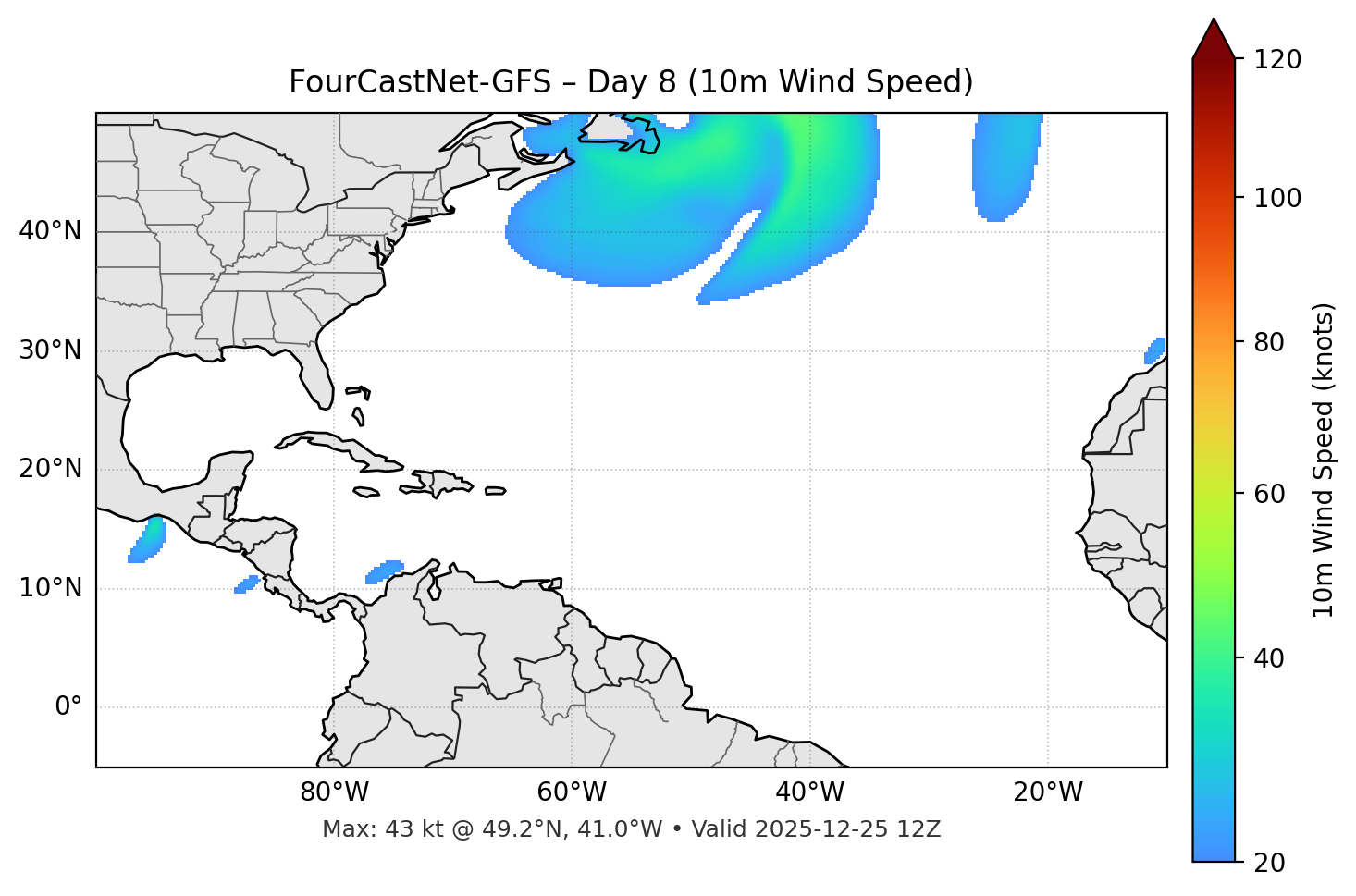 FourCastNet-GFS - Day 08