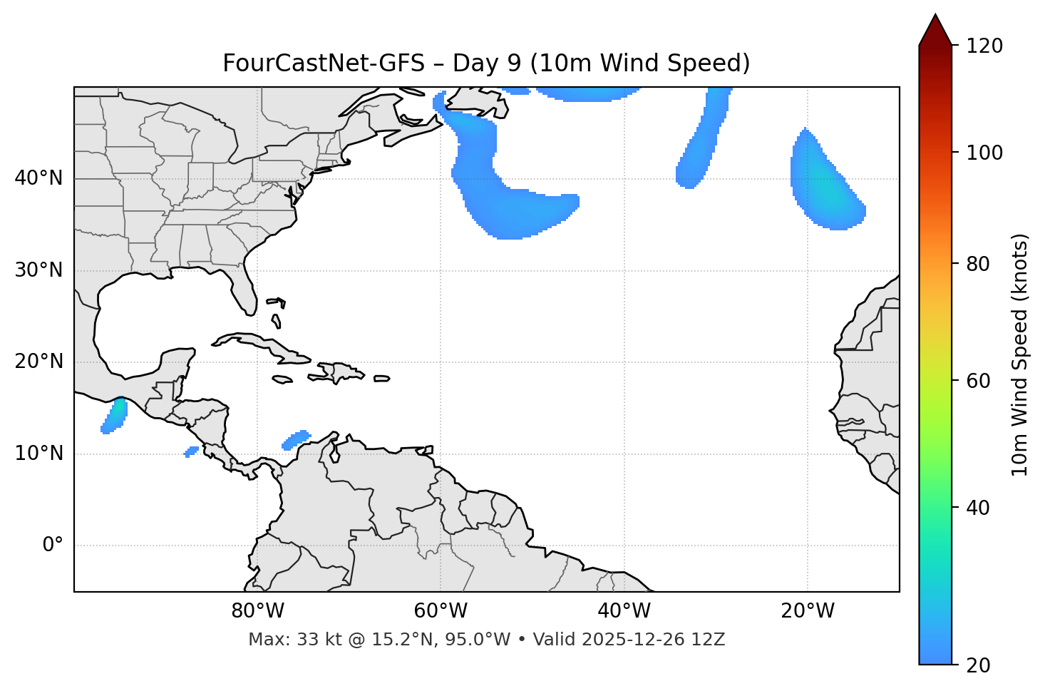 FourCastNet-GFS - Day 09