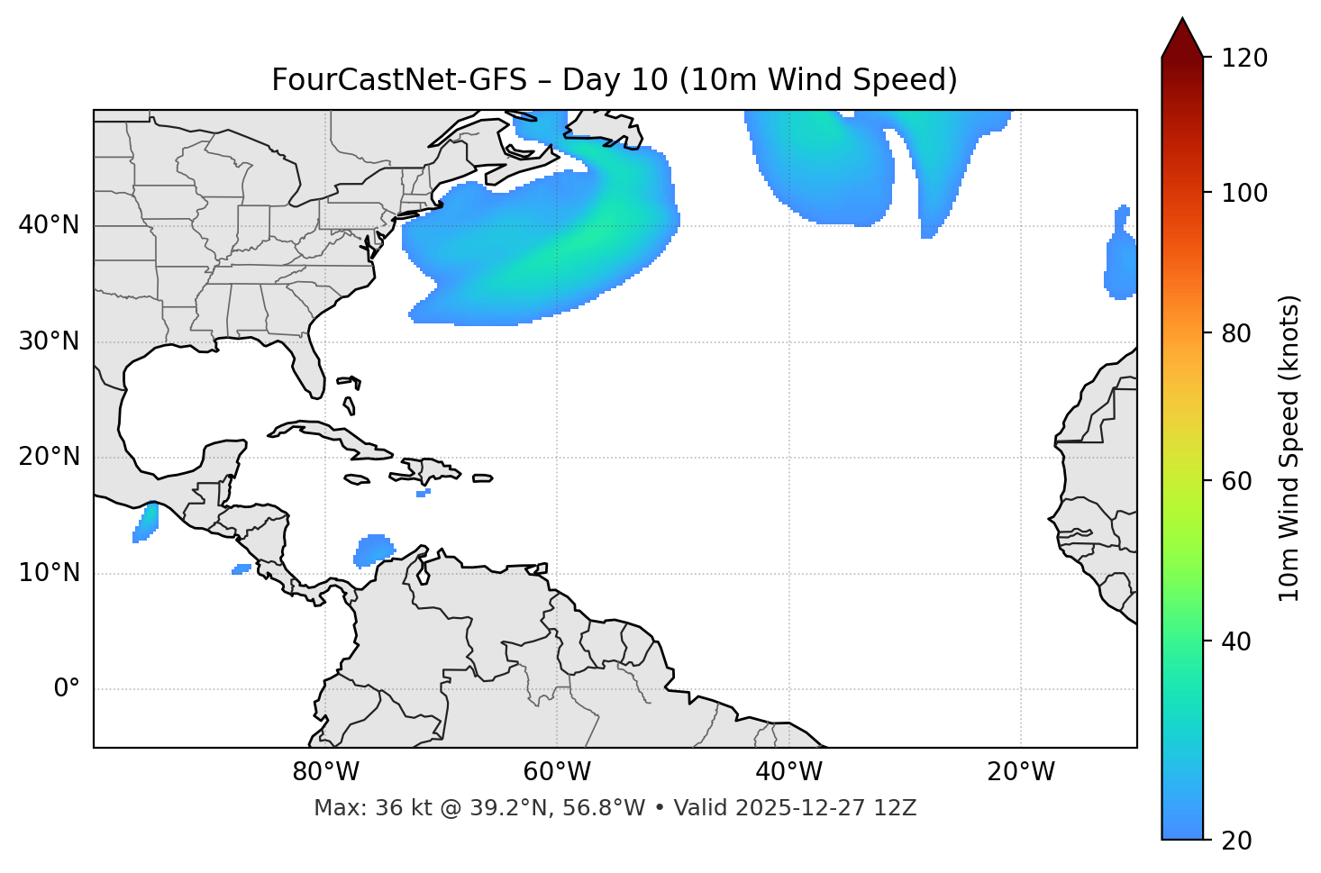 FourCastNet-GFS - Day 10