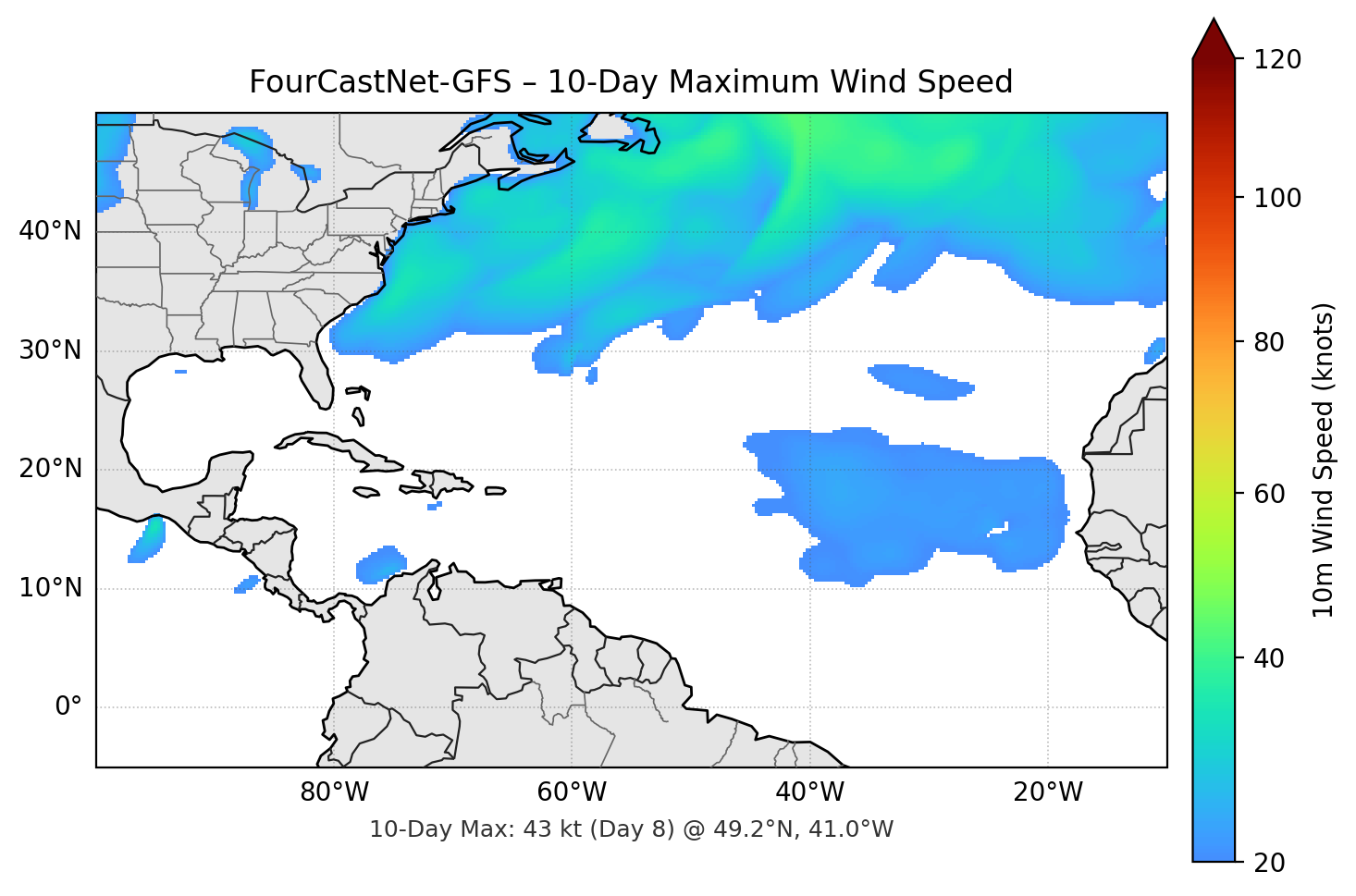 FourCastNet-GFS 10-Day Max