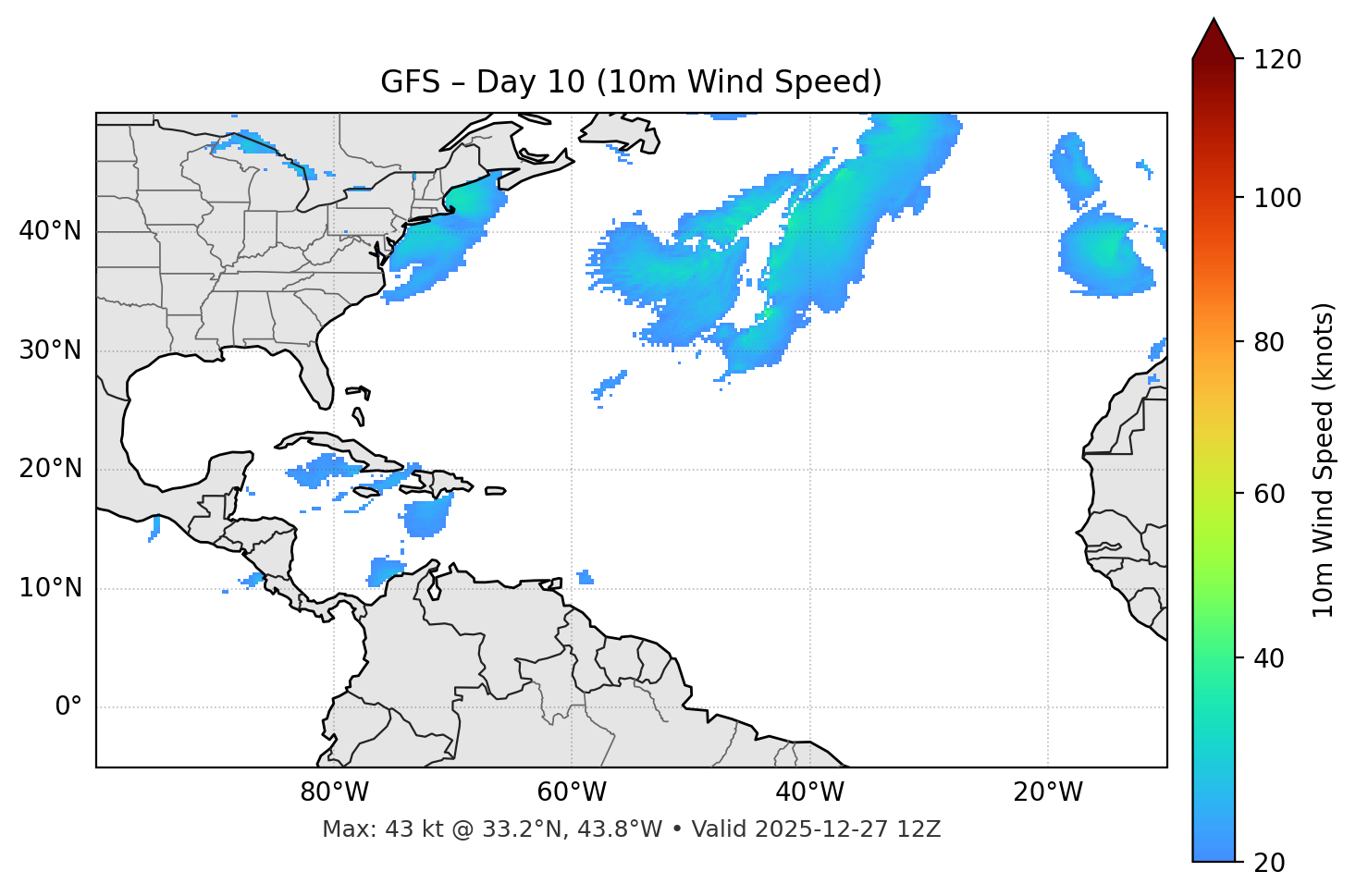 GFS - Day 10