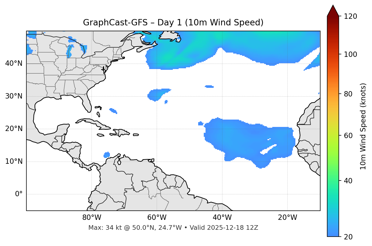 GraphCast-GFS - Day 01