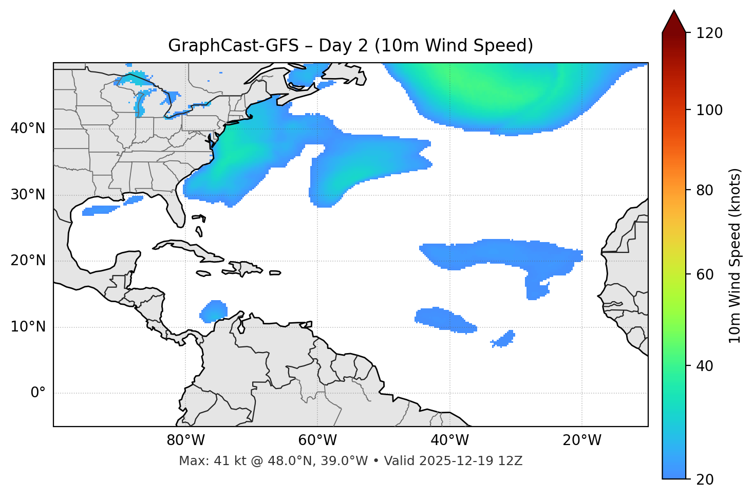GraphCast-GFS - Day 02
