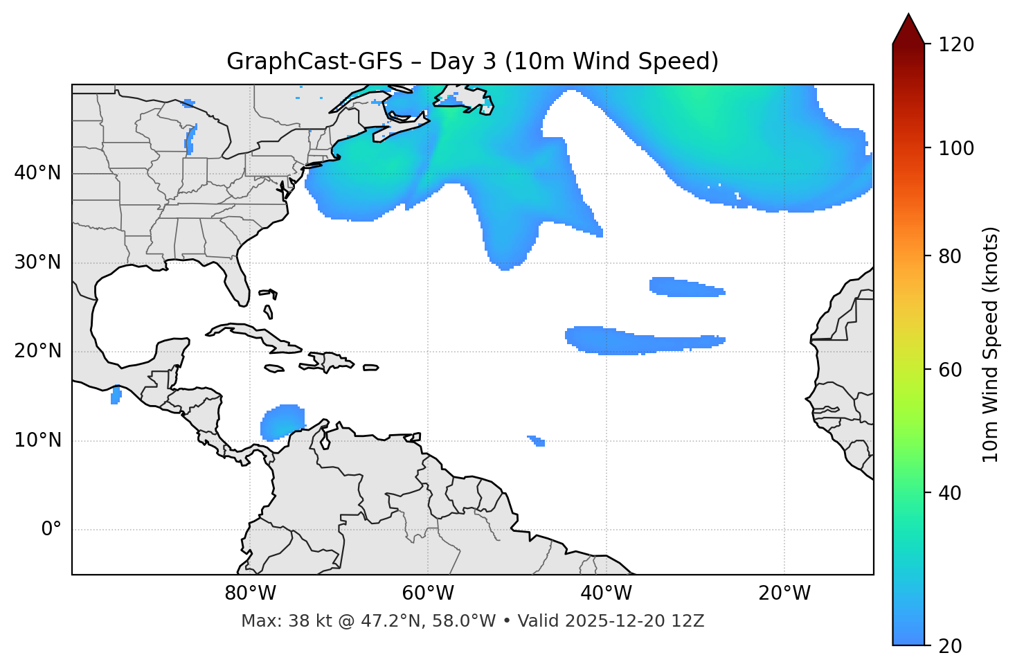 GraphCast-GFS - Day 03