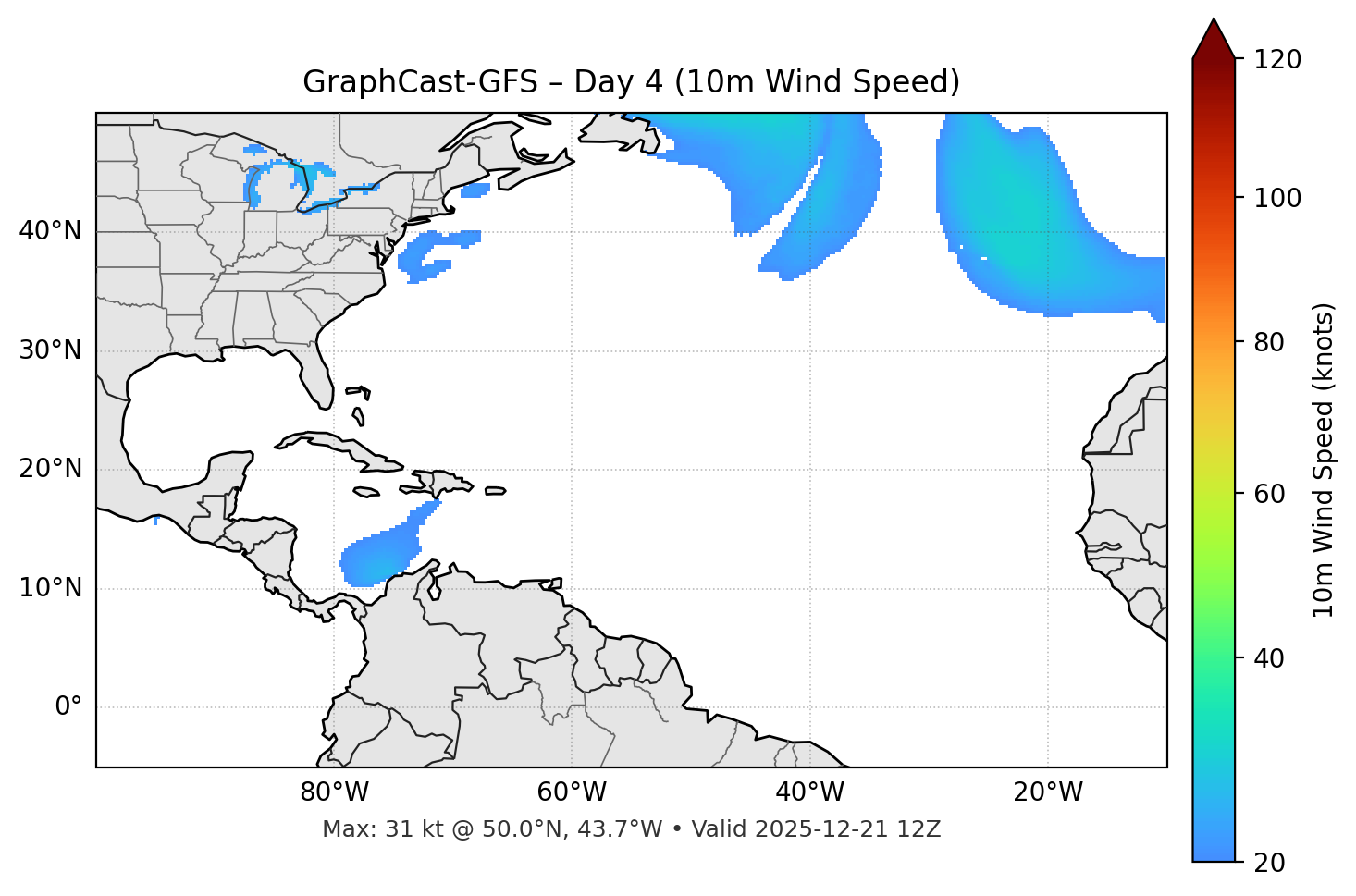 GraphCast-GFS - Day 04