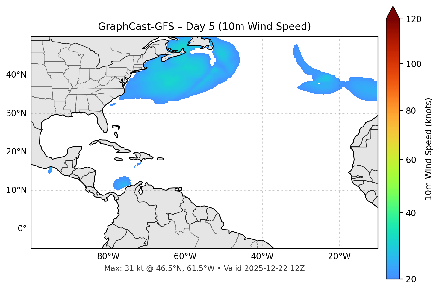 GraphCast-GFS - Day 05