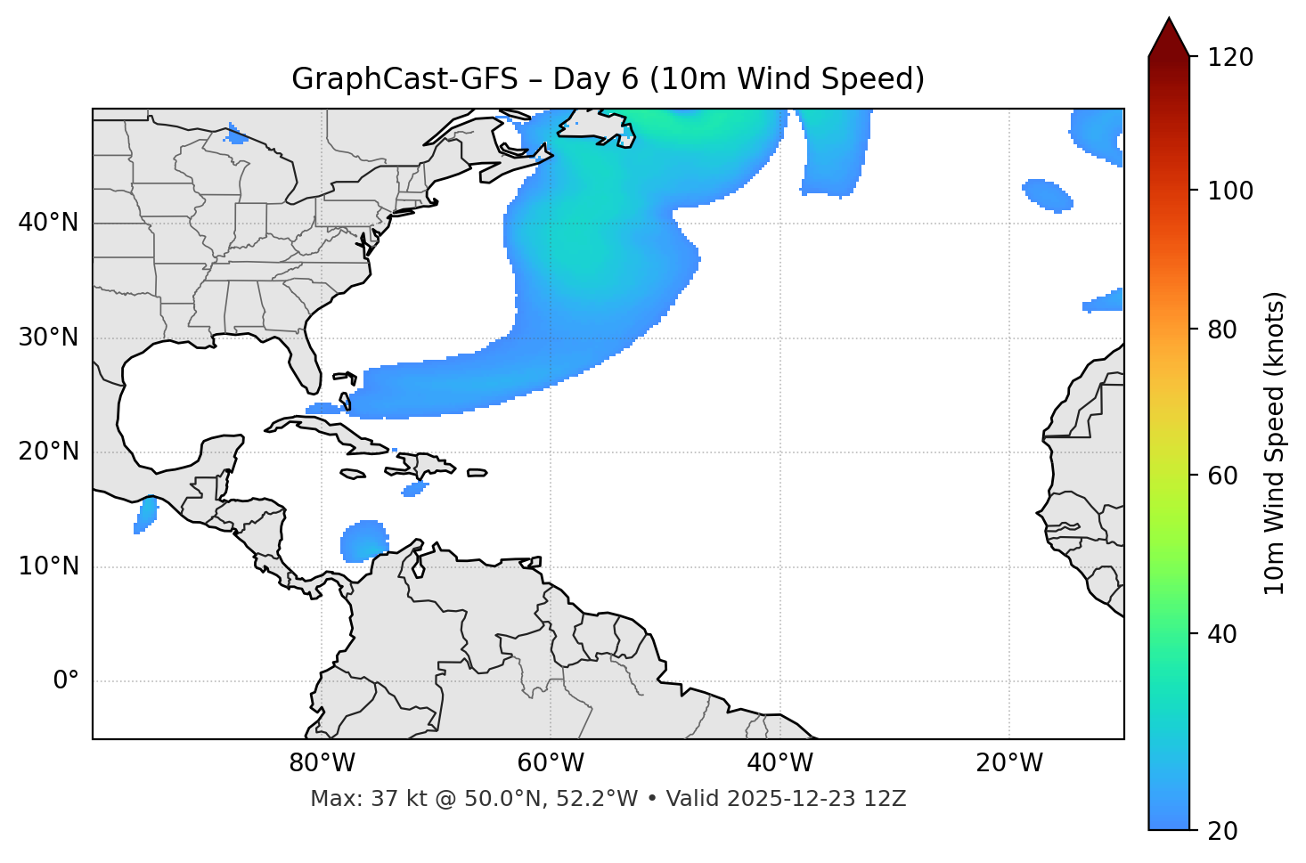 GraphCast-GFS - Day 06