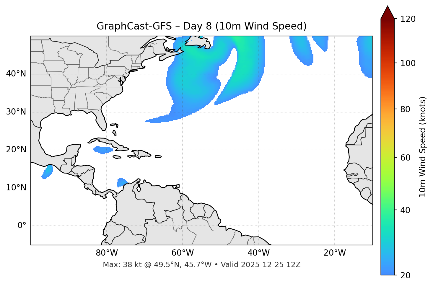 GraphCast-GFS - Day 08
