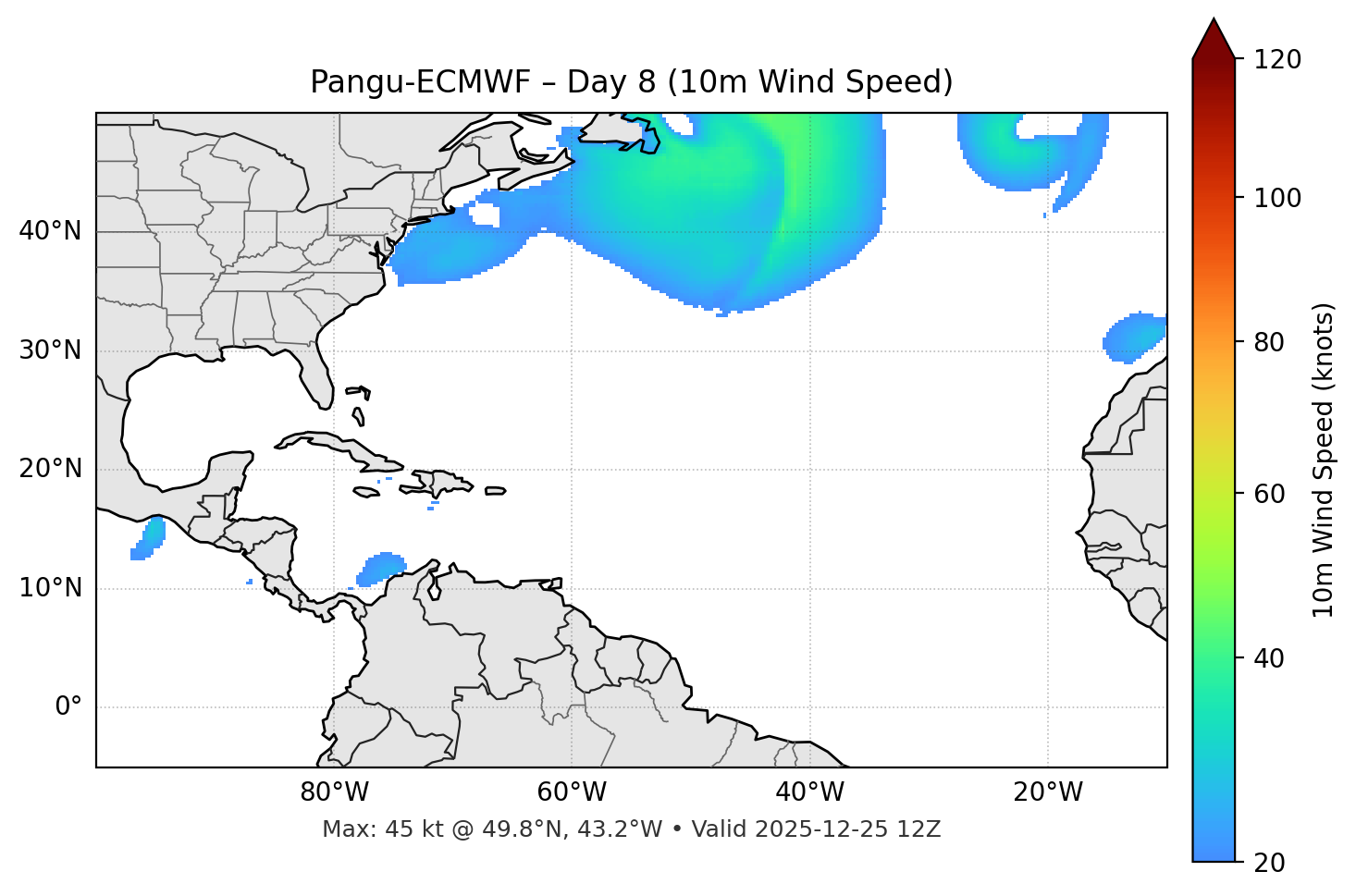 Pangu-ECMWF - Day 08