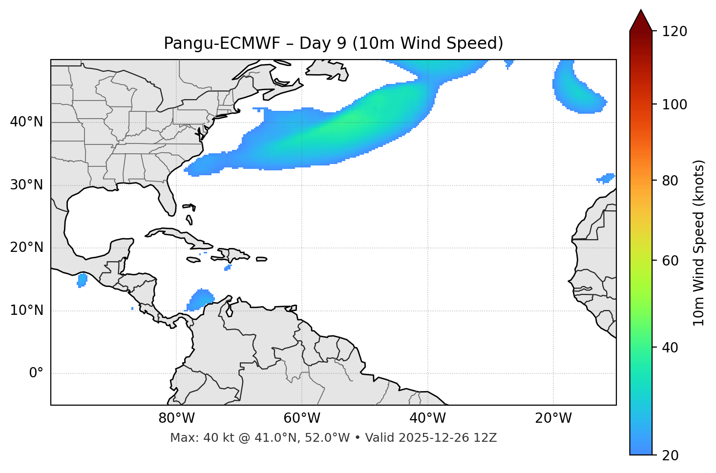Pangu-ECMWF - Day 09