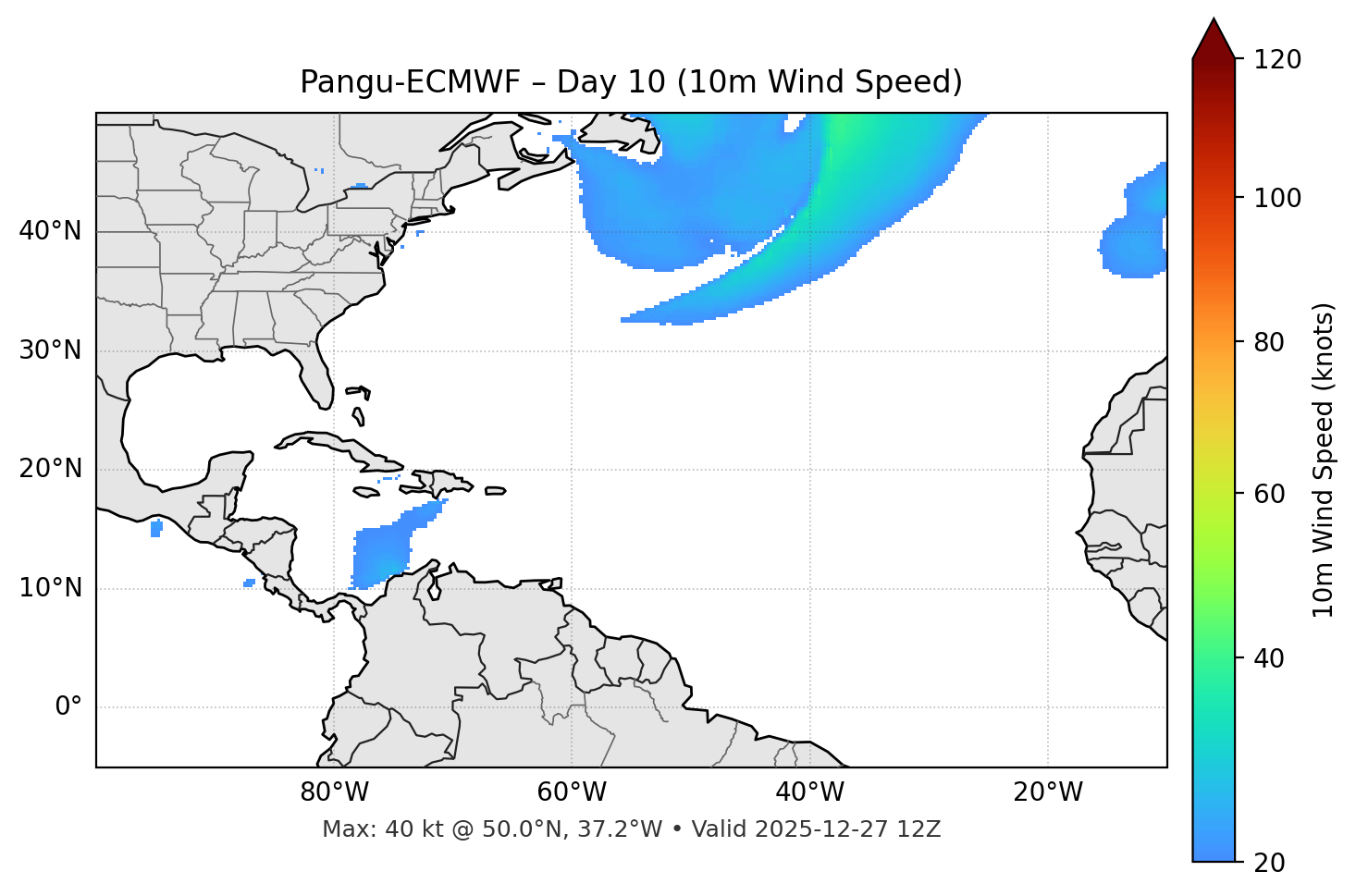 Pangu-ECMWF - Day 10