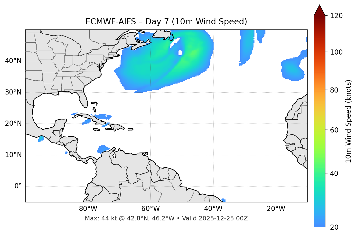 ECMWF-AIFS - Day 07