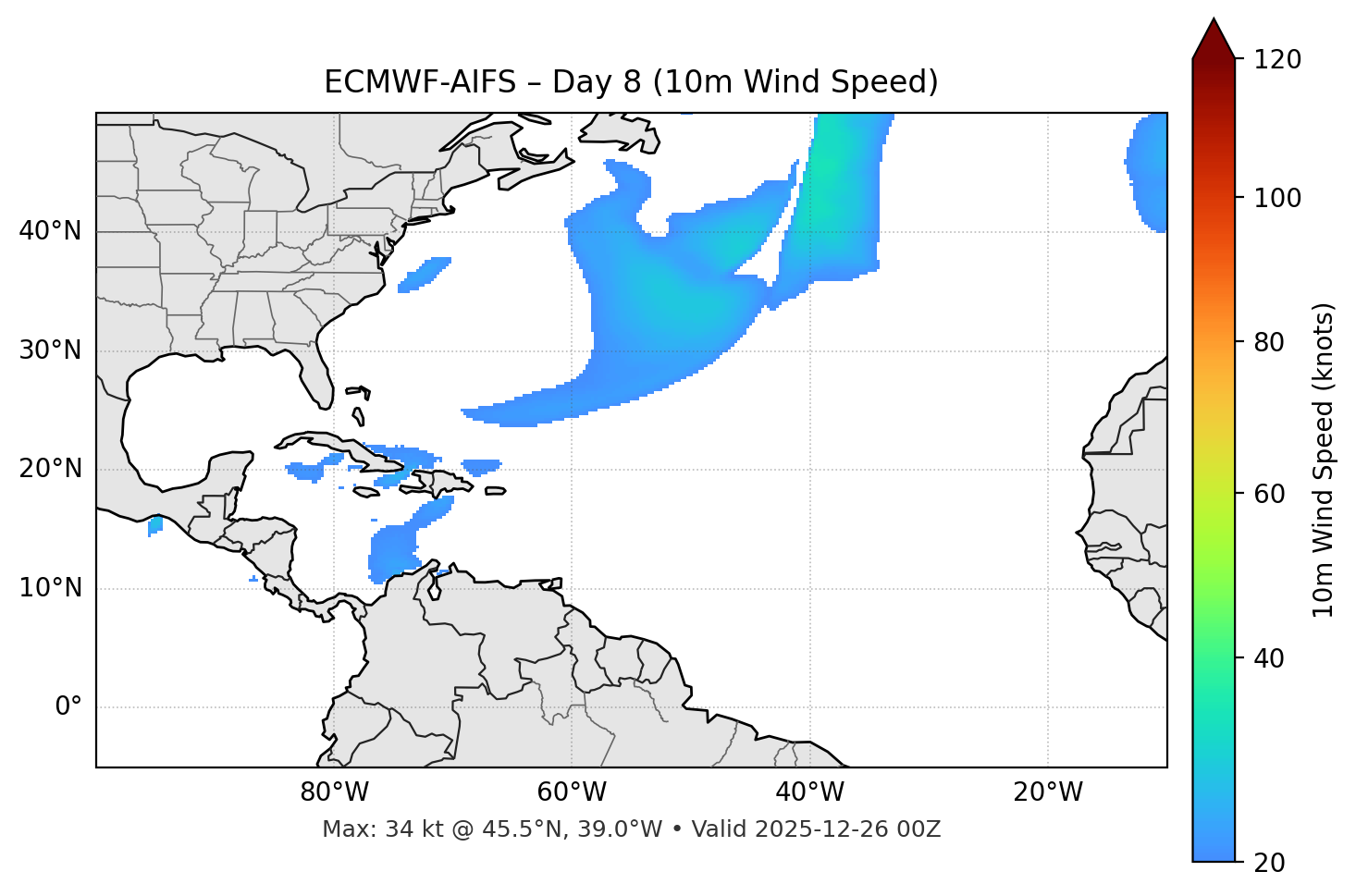 ECMWF-AIFS - Day 08