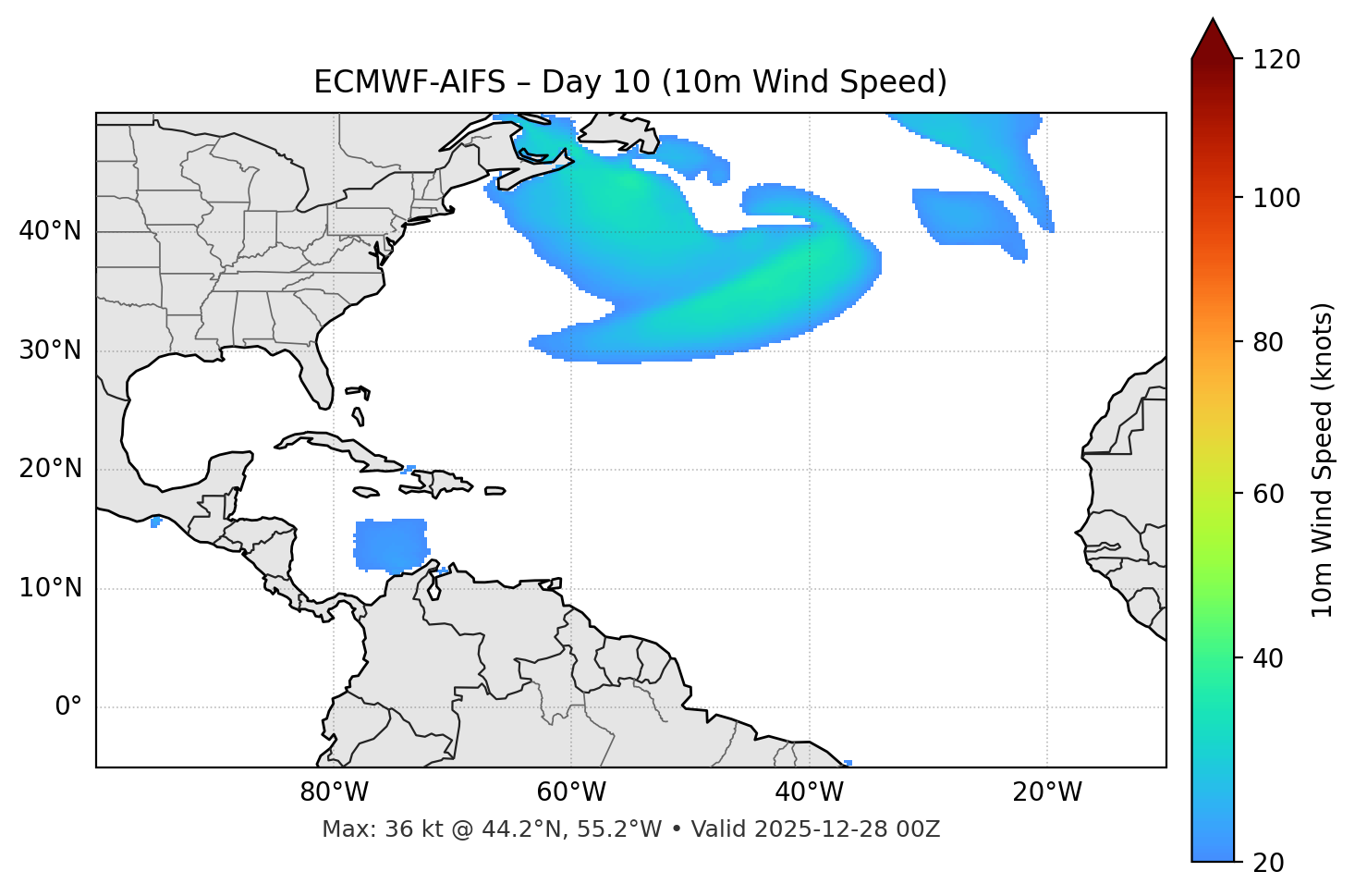 ECMWF-AIFS - Day 10