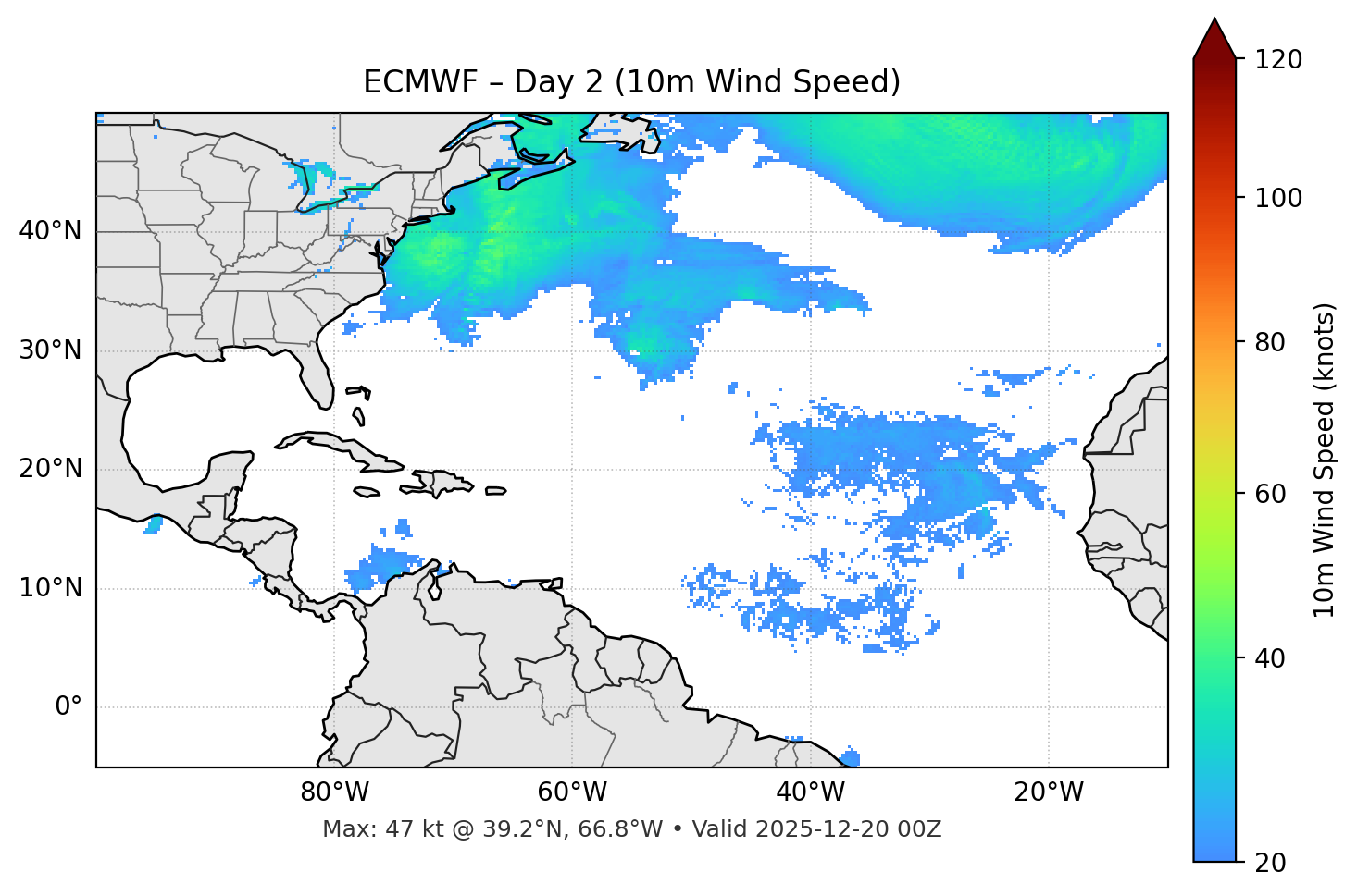 ECMWF - Day 02