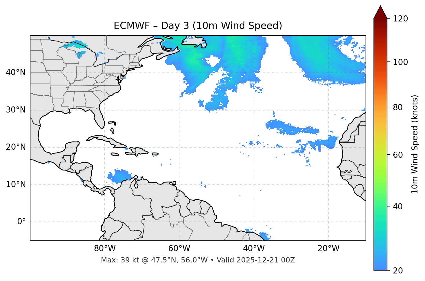 ECMWF - Day 03