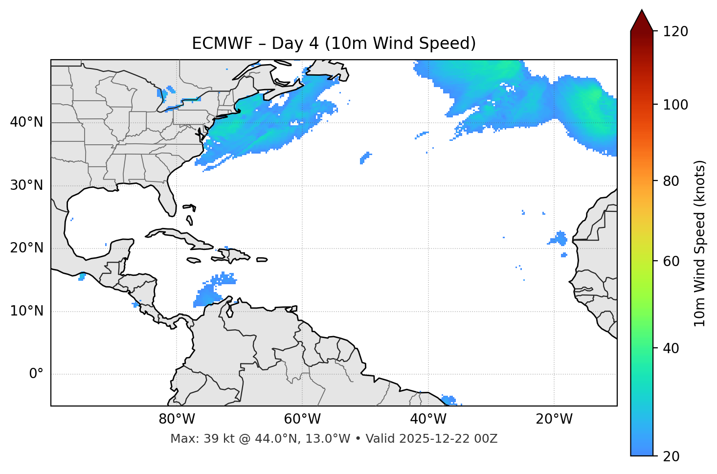 ECMWF - Day 04
