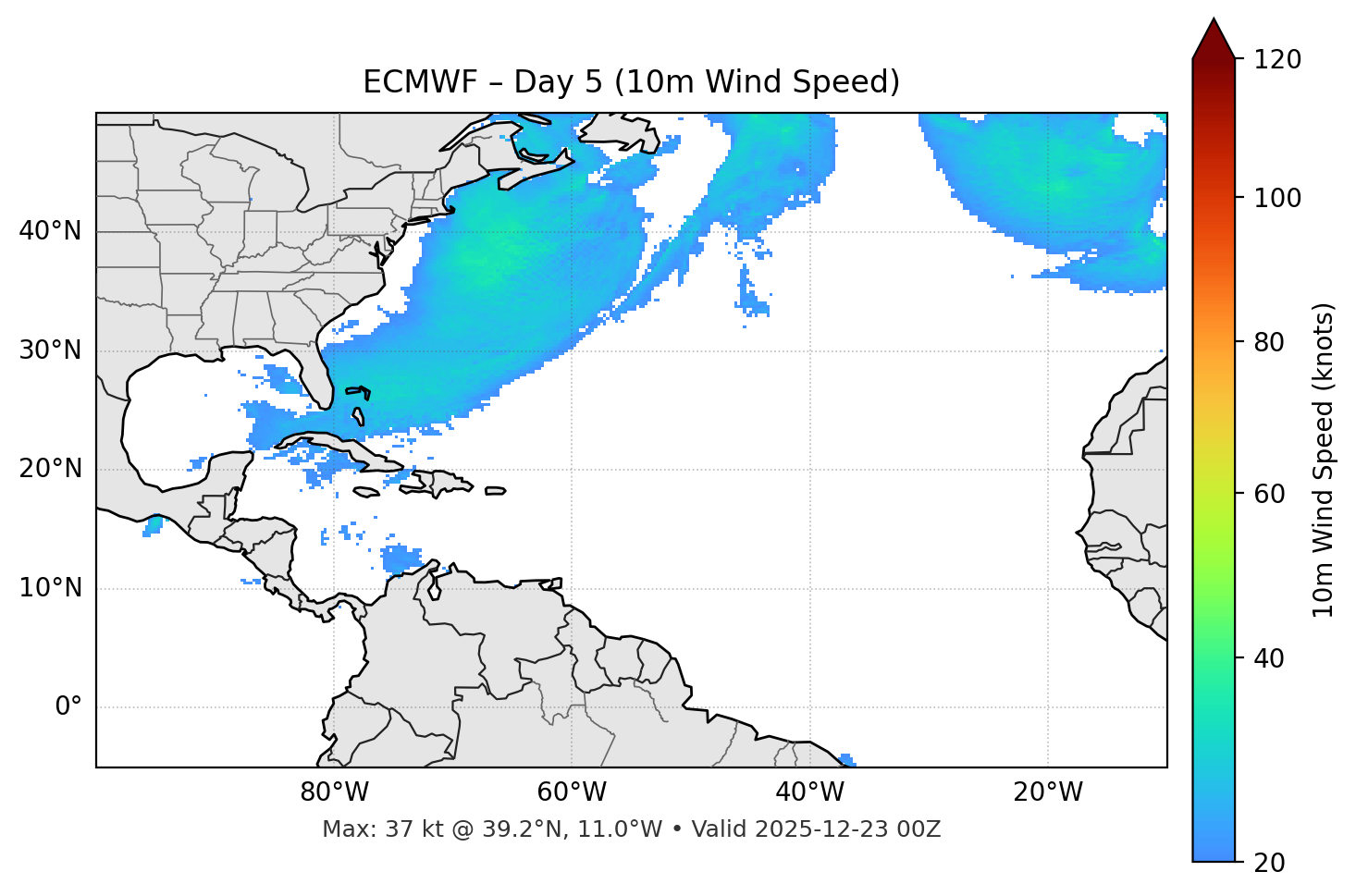 ECMWF - Day 05