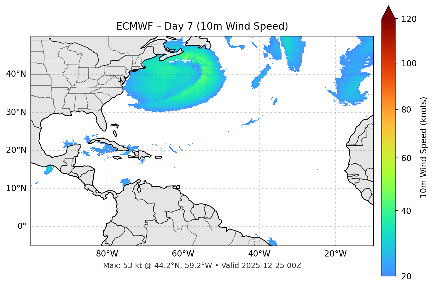 ECMWF - Day 07