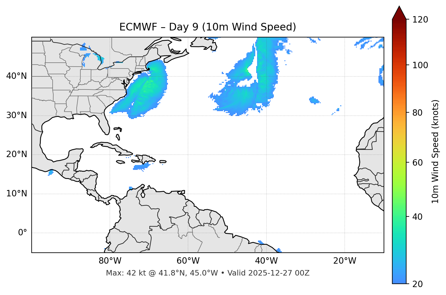 ECMWF - Day 09