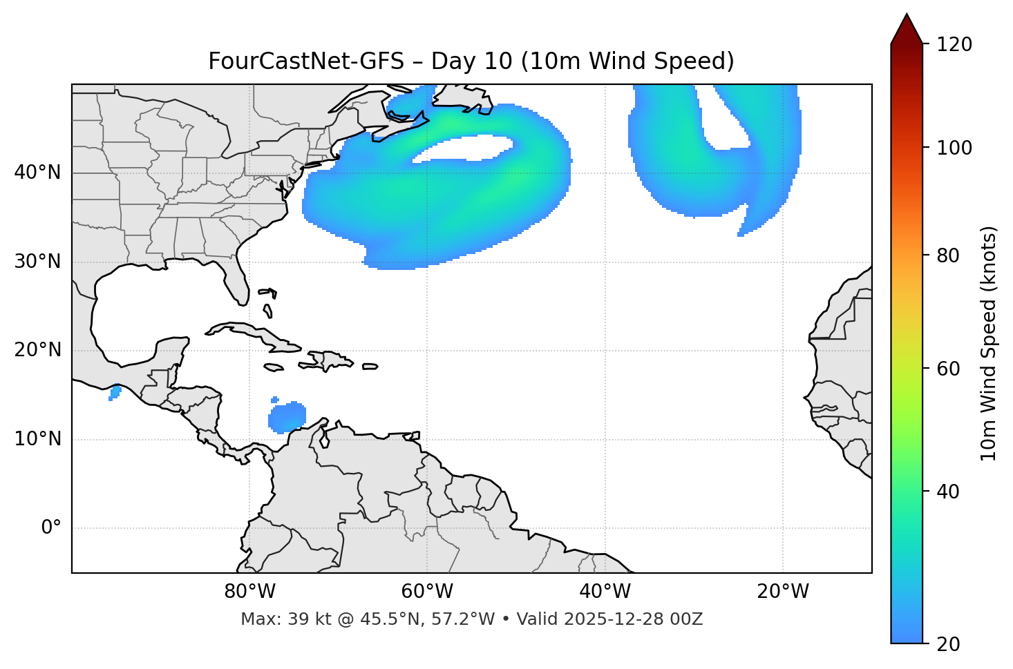 FourCastNet-GFS - Day 10