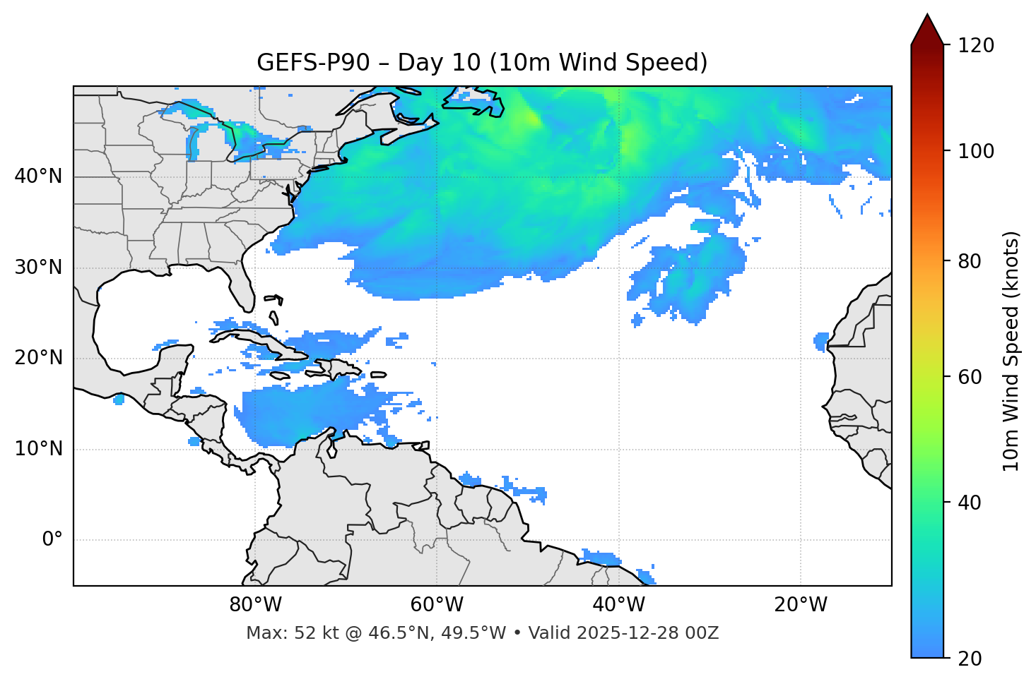 GEFS-P90 - Day 10