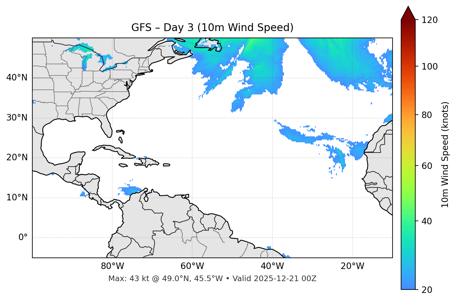 GFS - Day 03