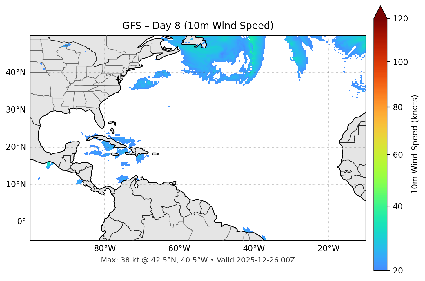 GFS - Day 08