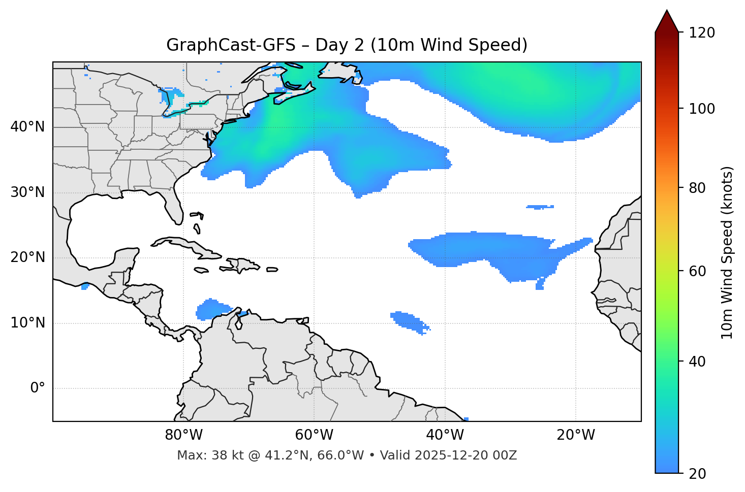 GraphCast-GFS - Day 02