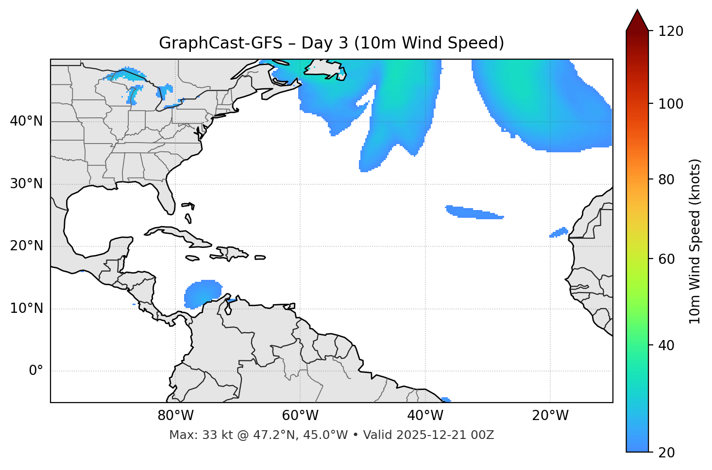 GraphCast-GFS - Day 03