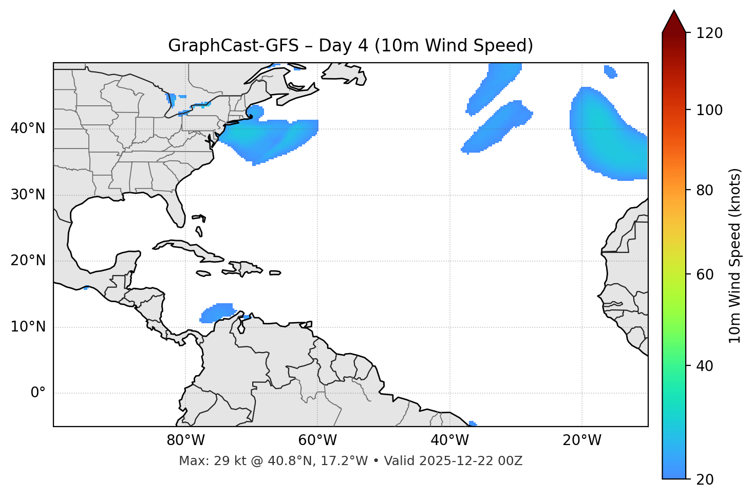 GraphCast-GFS - Day 04