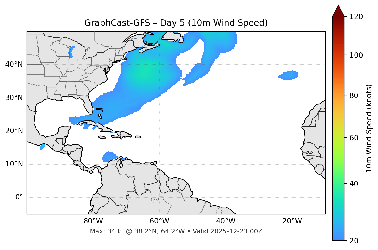 GraphCast-GFS - Day 05