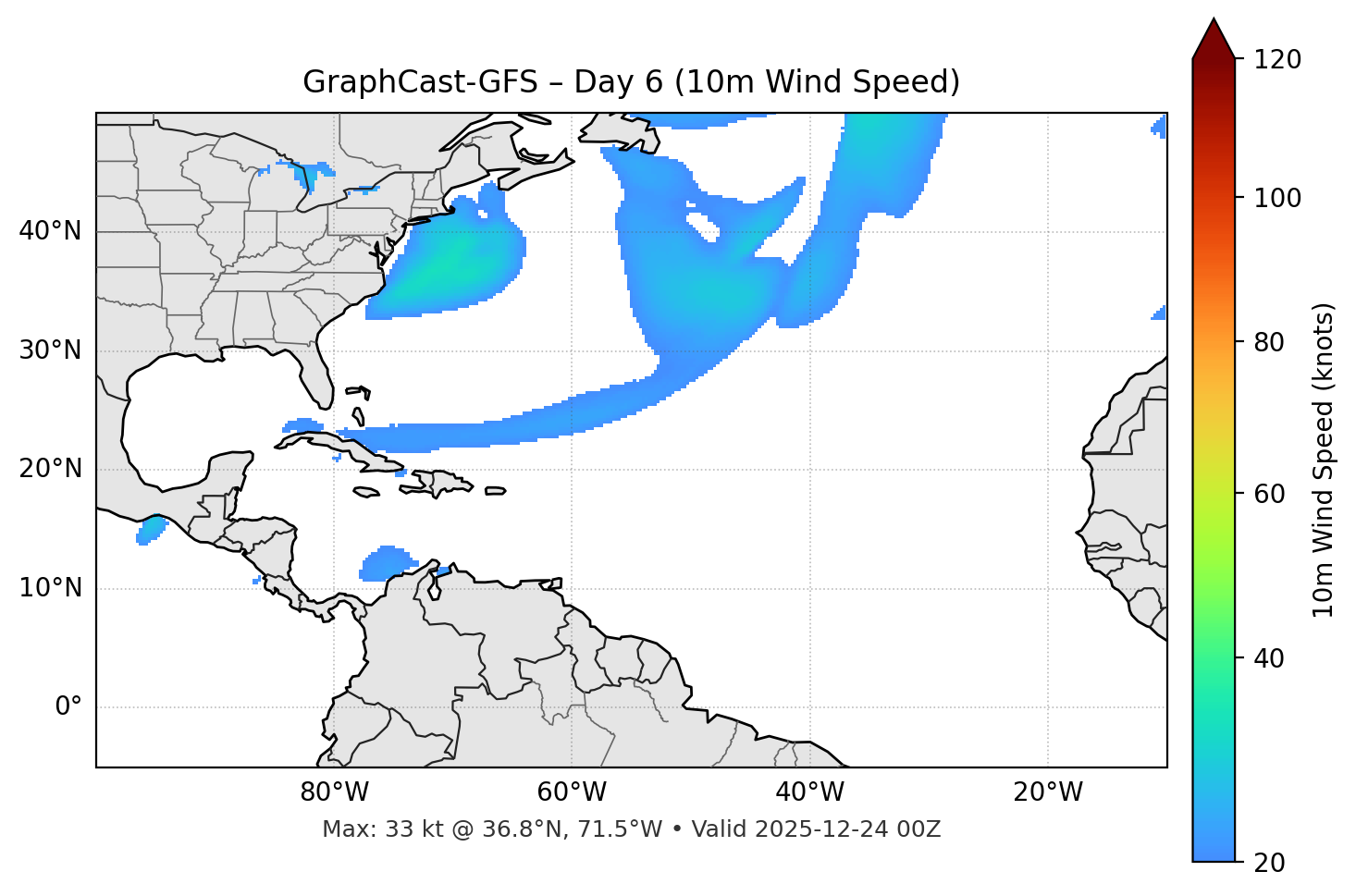 GraphCast-GFS - Day 06
