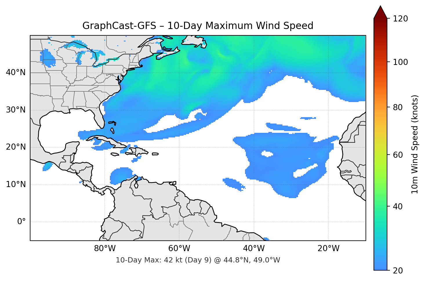 GraphCast-GFS 10-Day Max