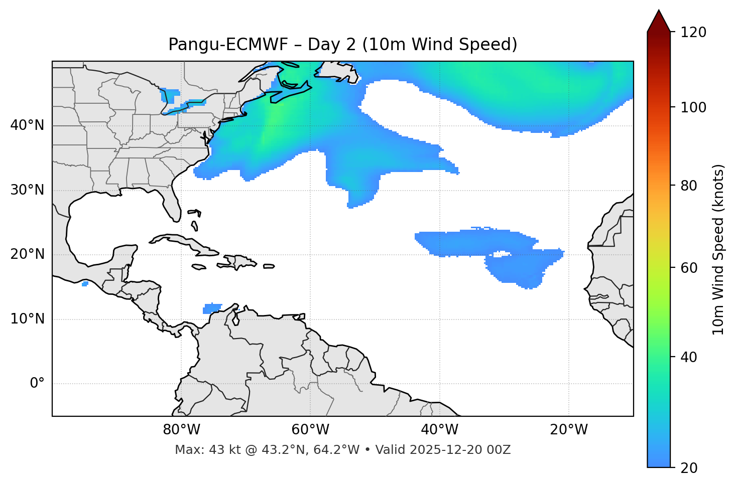 Pangu-ECMWF - Day 02