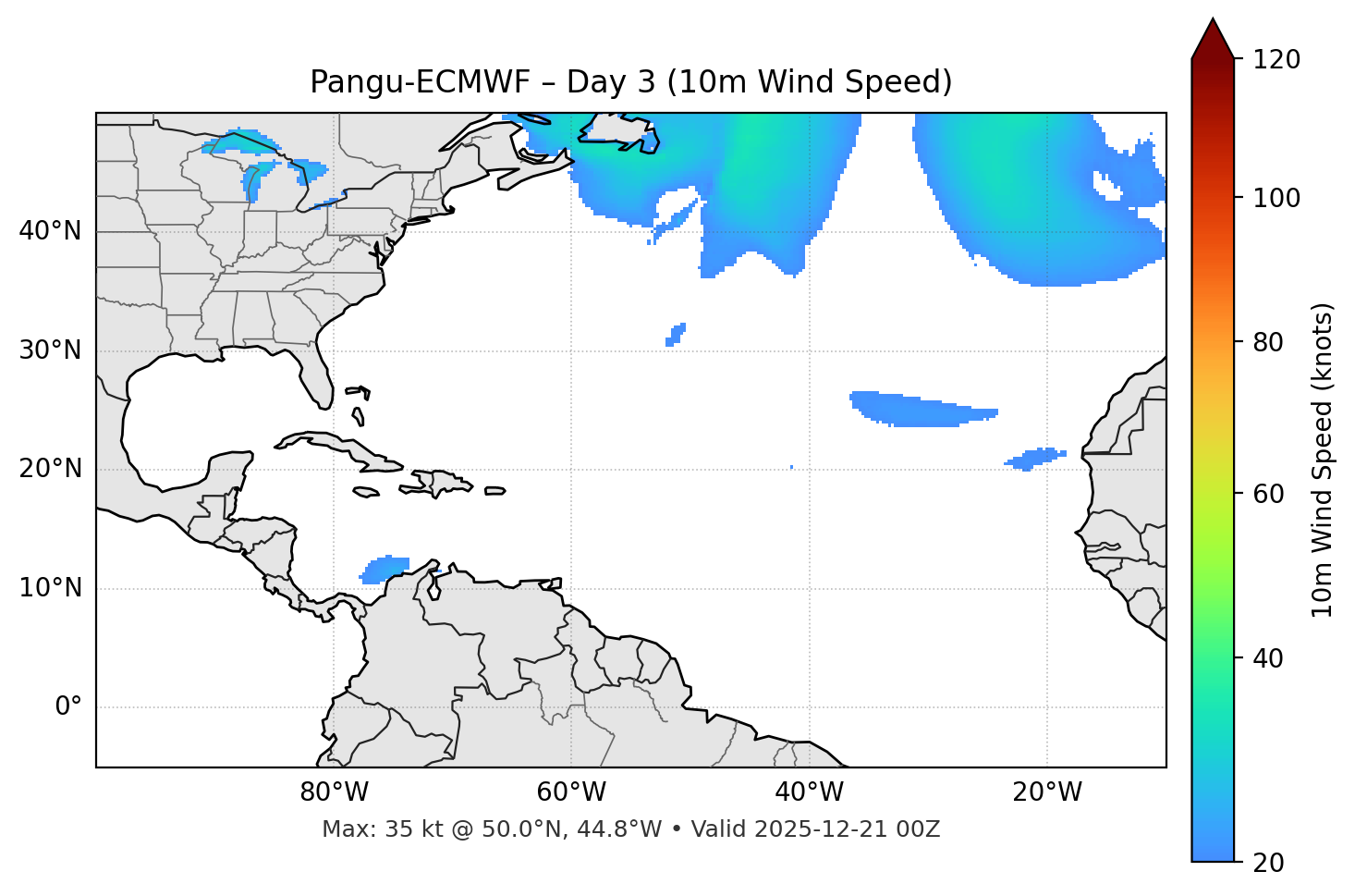 Pangu-ECMWF - Day 03