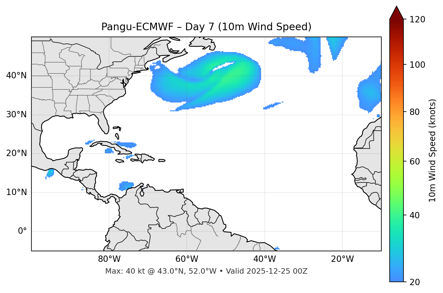 Pangu-ECMWF - Day 07