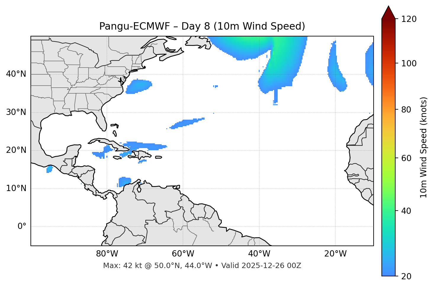Pangu-ECMWF - Day 08
